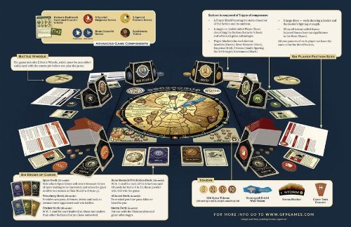 Board Game Dune (2019
Edition)