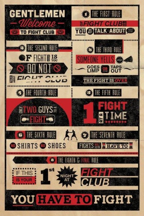 Αυθεντική Αφίσα Fight Club - Infographic Poster
(61x91cm)