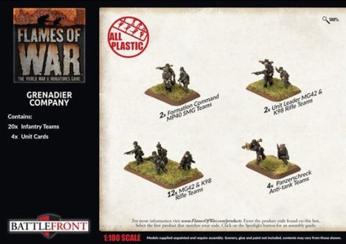 Flames of War - Grenadier Company