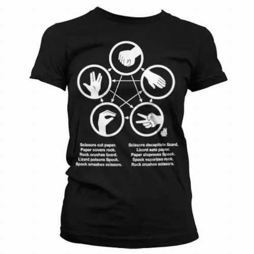 The Big Bang Theory - Sheldons
Rock-Paper-Scissors-Lizard Game Ladies T-Shirt
(L)