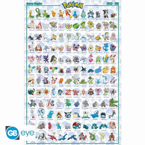 Pokemon - Hoenn Poster
(92x61cm)