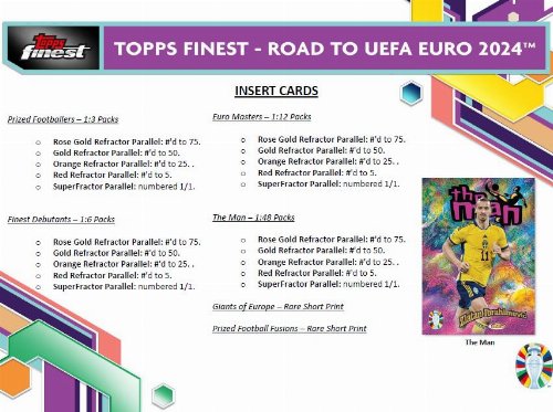 Topps - 2024 Finest Road to EURO Master Box (12
Φακελάκια)