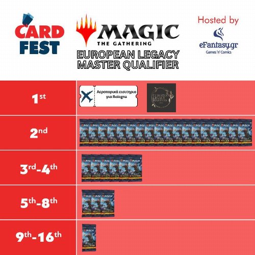 CardFest 2024: European Legacy Master Qualifier
(Σάββατο)