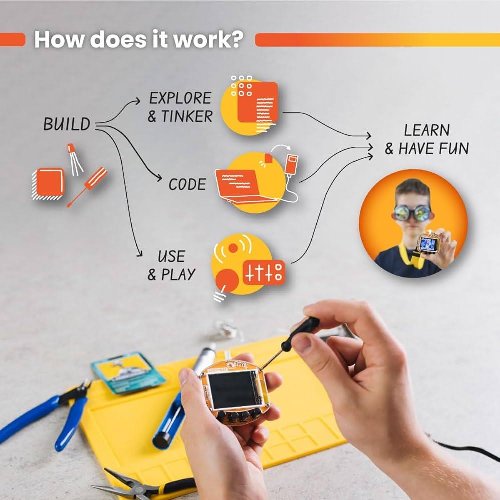 CircuitMess DIY STEM Kit - CircuitPet (Make your
own Virtual Pet)