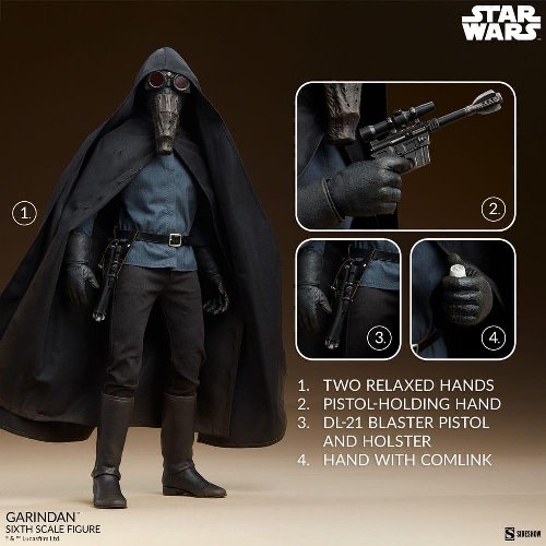 Star Wars: Episode IV Scum & Villainy -
Garindan 1/6 Action Figure (30cm)