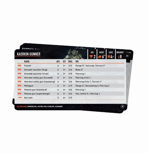 Warhammer 40000: Kill Team - Datacards:
Kasrkin