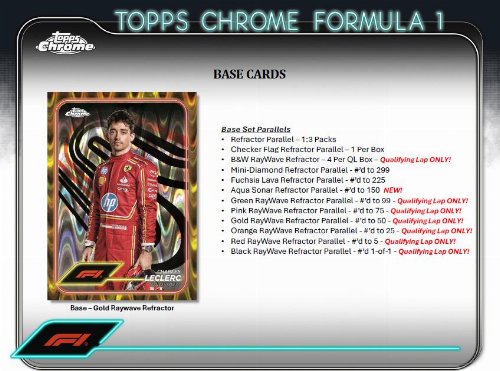 Topps - 2024 Chrome Formula 1 (F1) Racing Lite Box (6
Φακελάκια)