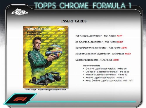 Topps - 2024 Chrome Formula 1 (F1) Racing Mega Box (6
Φακελάκια)