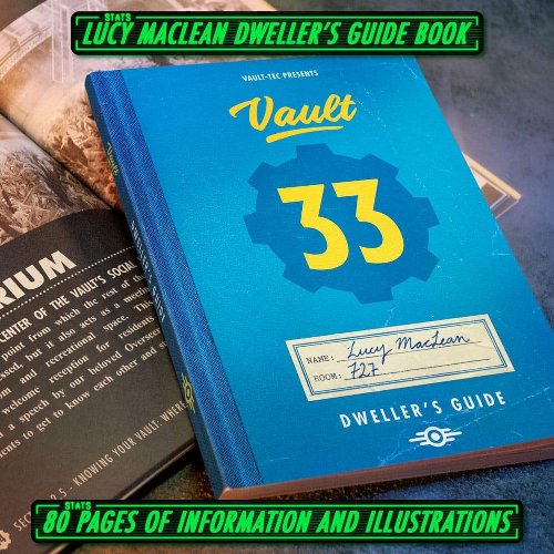 Fallout - Lucy's Dweller Kit Gift
Set