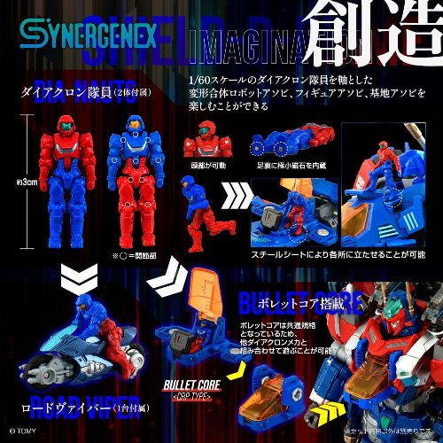 Transformers: Zoids - Shield-D-Prime Plastic Model Kit (16cm)