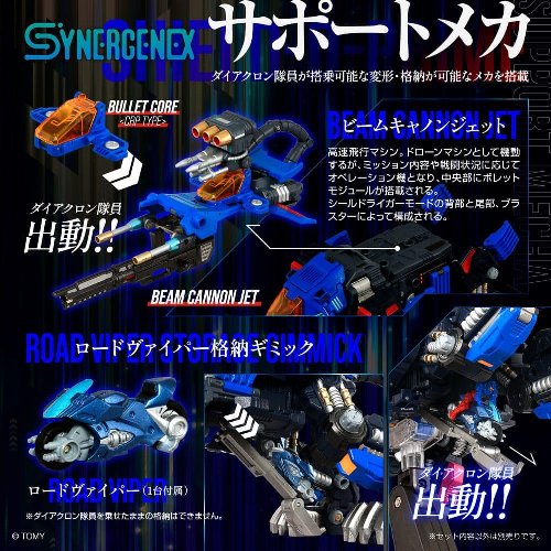 Transformers: Zoids - Shield-D-Prime Plastic Model Kit (16cm)