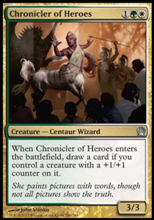 Chronicler of Heroes - Foil