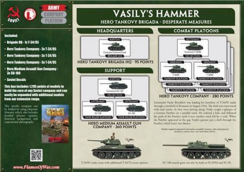 Flames of War - Vasily’s Hammer